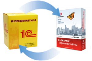 Интеграция CMS "1С-Битрикс" с системой "1С: Предприятие" Интеграция 1С-Битрикс с системой 1С